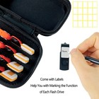 Jbos Usb Holder - 20 Slot Memory Stick Storage Case - Hard Shell Thumb Drive    