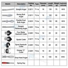 5 8  Cutter Set Drain Cleaner Plumbing Snake Tool Cable Auger Clog Sewer Pipe 10