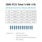 1000 Pcs Resistor Kit 1 4 W  -1  Premium Metal Film Resistors Assortment Kit  25
