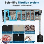 Hygger Independent-pump Hang On Back Aquarium Filter 10-30 Gallon Fish Tank B   