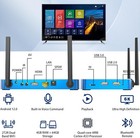 New Superbox S6 Max Streaming Media Player 6k Wifi 6