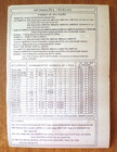Vintage Salesman Samples Eberle S  A  Divisao De Componentes Metalicos  p 