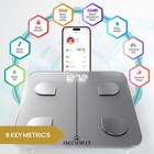 Digital Smart Scale Body Fat Muscle Water Bmi Weight Analyzer Unlimited