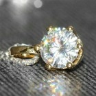 2ct Round Cut Vvs1 d Diamond Solitaire Pendant 14k Yellow Gold Finish Free Chain