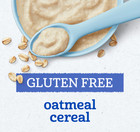 2 New Gerber Gluten Free Oatmeal Cereal Baby Cereal Stage 1 Infant Cereal