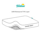 Waterproof Cradle Bassinet Mattress Protector  Fit For 36     18  Standard Cradle