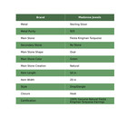 925 Silver Fiesta Kingman Turquoise Gemstone Bezel Drop Dangle Earrings Jewelry