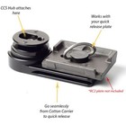 Cotton Carrier Universal Hubless Adapter Plate