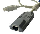  qty 2  Raritan Paragon Ii Computer Interface Module P2cim-ausb Usb Kvm Extender