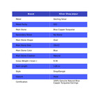 Blue Copper Turquoise Stone 925 Sterling Silver Hook Drop Dangle Mother Earrings