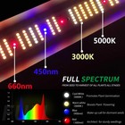 Ctlite 5000w Led Grow Light Bar 2 9umol j High Efficiency For Commercial Growers
