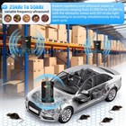 Rodent Repellent For Car Engines  Ultrasonic Rodent Repeller  Keep Mice Away Fro
