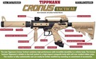 Tippmann Maddog Cronus Tactical Hpa Paintball Gun Starter Package Tan