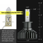 Syneticusa H3 Led Cob Fog Light Kit Bulbs 6000k White High Power 5000lm