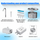 Cat Water Fountain Stainless Steel 3 2l Automatic Pet Dog Water Fountain