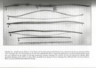 Archaeology Indian Bows Book Blackfoot Pawnee How To Make Bows  Arrowhead
