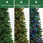      Home Decorators 7 5 Ft Shareconn Pre-lit Led Christmas Tree     - Usa