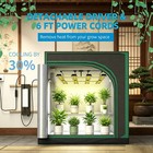 4000w Spider Led Grow Light Lm281b Evo Full Spectrum Dimmable 3x3 4x4ft Coverage