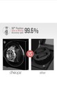 Cheopz Single Watch Winder