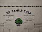 Generations Family Tree Blank Genealogy Chart Poster
