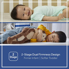 Serene Duo-sleek Crib Mattress  2-stage Waterproof Foam Baby toddler Mattress