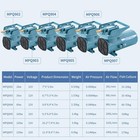 Dc 12v Aquarium   Pond Air Pump - 18w-120w Quiet Commercial Aerator With 6 Outle