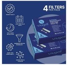 New Soclean 2 Replacement Cartridge Filter Kit For Sc1200  4 Pack