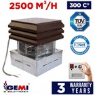 Chimney Fan Fireplace Barbecue Exhaust Fan Chimney Draft Extractor Flue Fan 110v