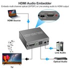 Hdmi Audio Embedder Inserter Digital Analog Audio   Dvi To Hdmi Support Toslink