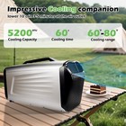 Portable Air Conditioners Fit Camping Outdoor Use  5200btu Tent Air Conditioner