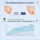 Bunion Corrector For Women Big Toe Straightener Bunion Corrector For Men  Relief