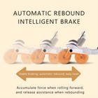 Ab Roller Wheel With Timer   Elbow Support - Automatic Rebound Core Ab Workout