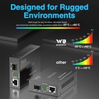 2 Pack Fiber Ethernet Media Converter  Wtsfoptc Fiber Optic Transceiver With    