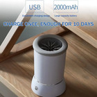 Automatic Pet Paw Cleaner Cup     Portable Dog Foot Washer     Grooming Tool