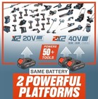 Senix 20 Volt Max  1 2  Cordless Impact Wrench 550 Ft-lbs  Max Torque Pdwx2-m7-0