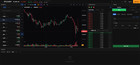 Cryptora - Crypto Trading   Exchange Platform   Spot  Copy  P2p  Binary  Wallets