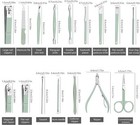 16 In 1  Pedicure manicure Set Nail Clippers Cleaner Cuticle Grooming Tool Kit