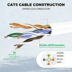 1000ft Cat5e Ethernet Cable 24awg Solid Coppe Utp 350mhz Network Bulk Wire Lan