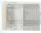 Mccall s M4976 Ponchos W Neck Variations Pattern - Size Xsml- Sml - Med - Uncut