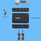 2 Port Kvm Switch 4k Hdmi Usb Switch For 2 Computer Share Monitor Keyboard Mouse