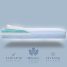 Modera Organic Cotton Covered Dual-sided Crib Mattress 2-stage Premium Memory
