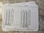 5 Augusta National Golf Club Course Scorecards Unsigned Masters Golf Card