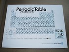 Volkswagen Vw 1999 New Beetle Turbo Poster - Periodic Table Of Elements