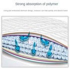 100 50 40 20pcs Absorbent Dogs Diapers Disposable Puppy Training Pee Pads Quick 