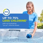 Frog  ease Floating System For Hot Tubs - Quick   Easy Self-regulating Hot Tub