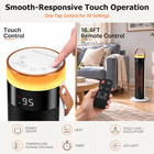 1500w Space Heater  25  Portable Electric Heater With Dual-dc Motor  Safety Prot