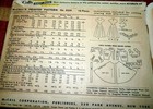  lovely Vtg 1950s Accessory Dress Mccalls Sewing Pattern 14 32