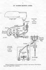 Singer Sewing Machine Motor Wiring Diagrams Manual Spiral Closure  Tough Coverin