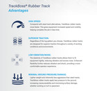 2 New Tracks 320 86 49 Otr Rubber Track Traction Y6 320x86x49 Bobcat T550 T590