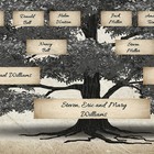Family Tree Chart 6 Generation Genealogy Poster  Blank Fillable Ancestry Chart